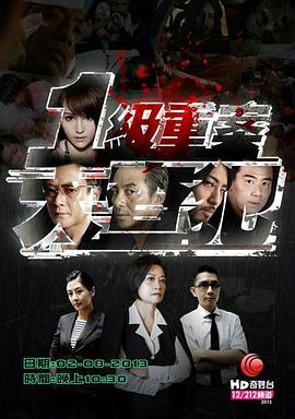 SCOP-879